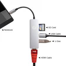 HDMI+USB3.0+2+SD/TF CARD READER